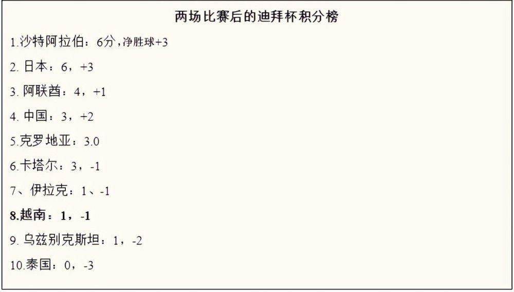 梗犬麦克与它的伙伴杜克、兔子小白、博美啾啾等这些并不陌生的面孔，本性不改地上演着令人捧腹的夸张戏码，而新晋加盟的角色：威武霸气的农场;王者鲁叔、爽朗勇敢的西施犬黛西，也将作为形象鲜明的笑点助攻，为影片增加更多看点